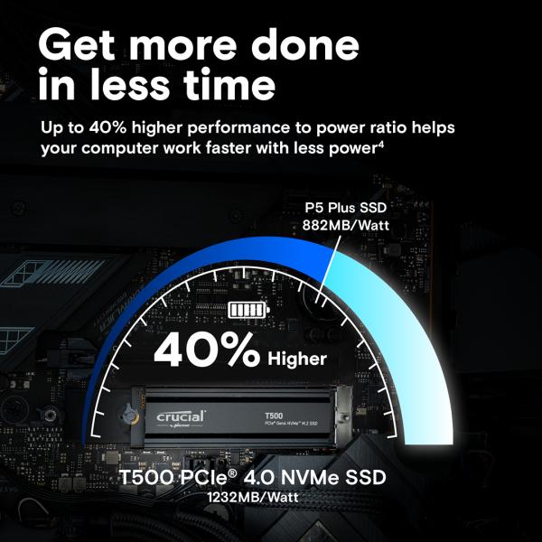T500 crucial 1 To avec dissipateur thermique