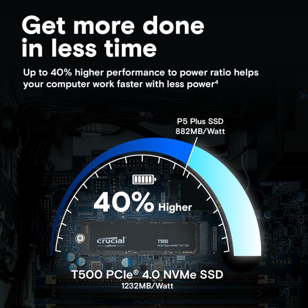 Crucial crucial CT500T500SSD8 T500 SSD, 500 Go, M.2 2280, PCIe 4.0 NVME, 7300 6800 MB S, No HS