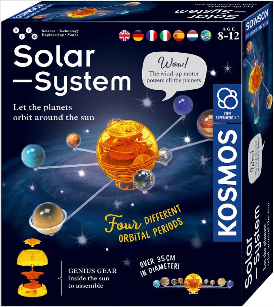 Cosmos Job au système terrestre