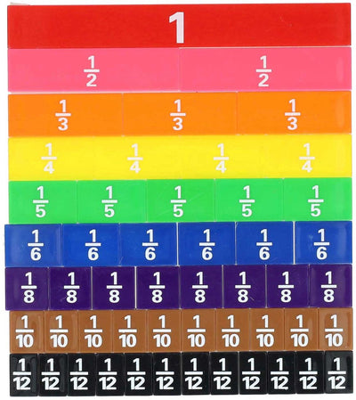 Tuiles de fractions - 51 pcs.