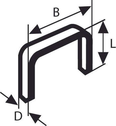Bosch - pas avec fil plat type 54 12,9 x 1,25 x 8 mm