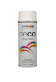 Motip 1051805-sp. hg ral 9016 blanc signalisation bombe aérosol 400 ml | 1 pièce