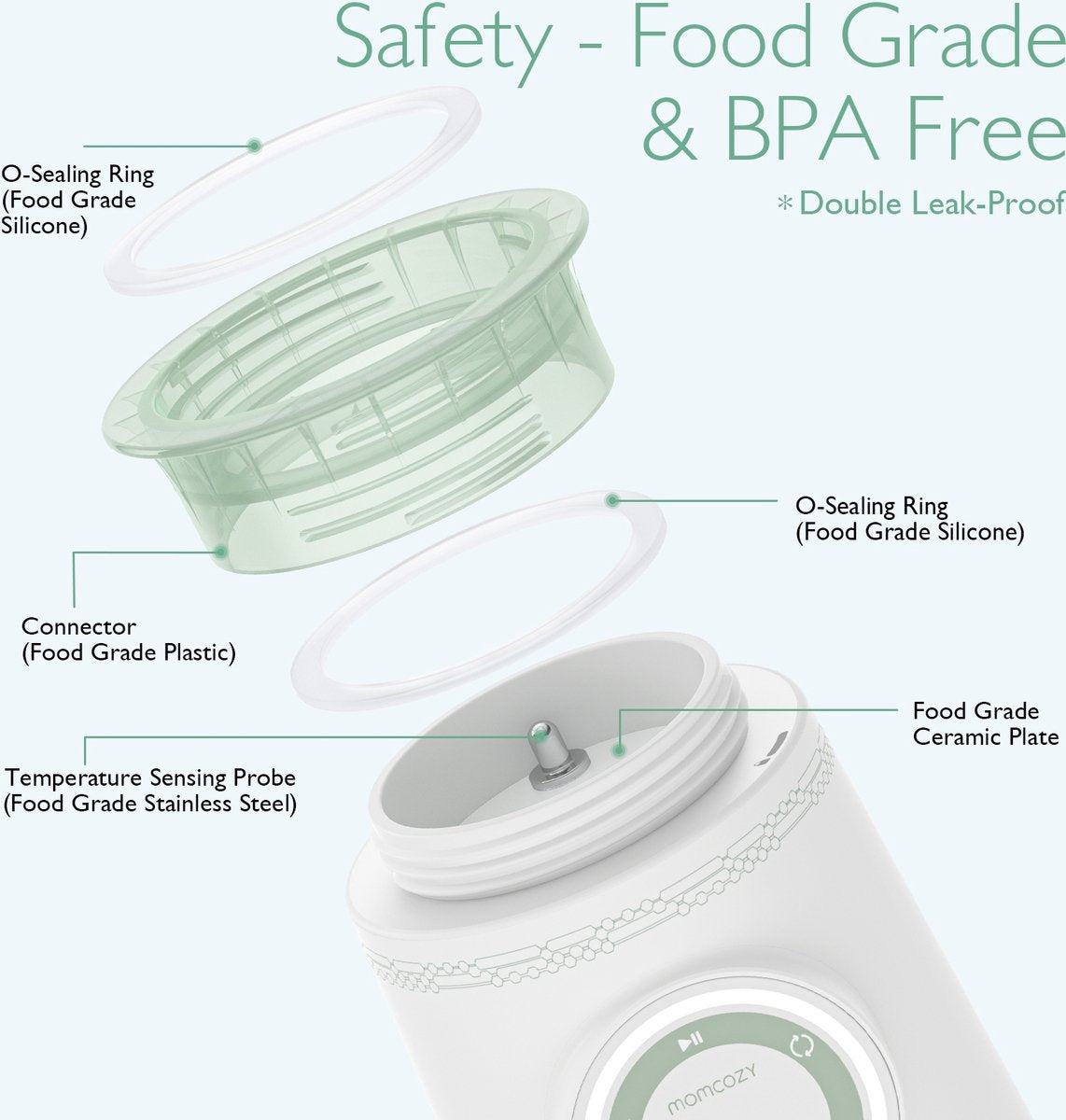 Chauffe-biberon portable Momcozy