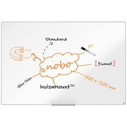 Tableau blanc Imp nobo ression pro 1915399