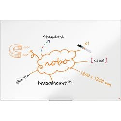 Tableau blanc Imp nobo ression pro 1915406