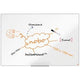Tableau blanc Imp nobo ression pro 1915397