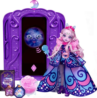 Miroir des mélanges de Spectron