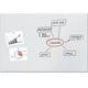 Panneau en verre sigel gl520 blanc 1500x1000x18 mm