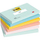 Notes rêves 655mtdr post-it 76x127mm réadhésif néon assorti