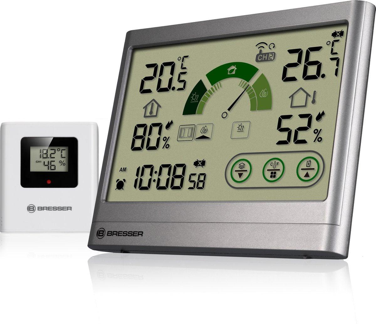 Station météo Bresser - Ventair H - Thermo-hygromètre - Recommandation de ventilation