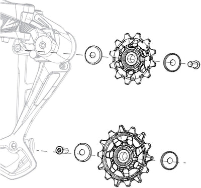 Sram Pulley Set NX SX Eagle Derille