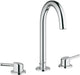 Mitigeur lavabo Grohe concetto (montage en saillie)