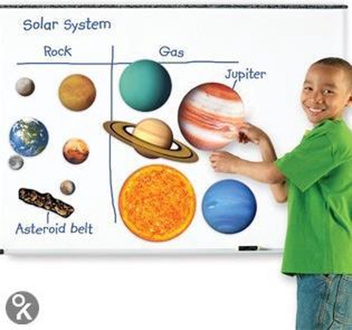 Ressources d'apprentissage système solaire magnétique géant - 3+