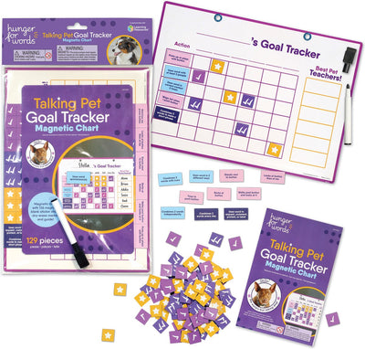 Faim de mots parlant un tracker d'objectif pour animaux de compagnie