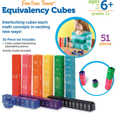 Tours d'équivalents de ressources d'apprentissage : fractions, pourcentages et décimales - 8+