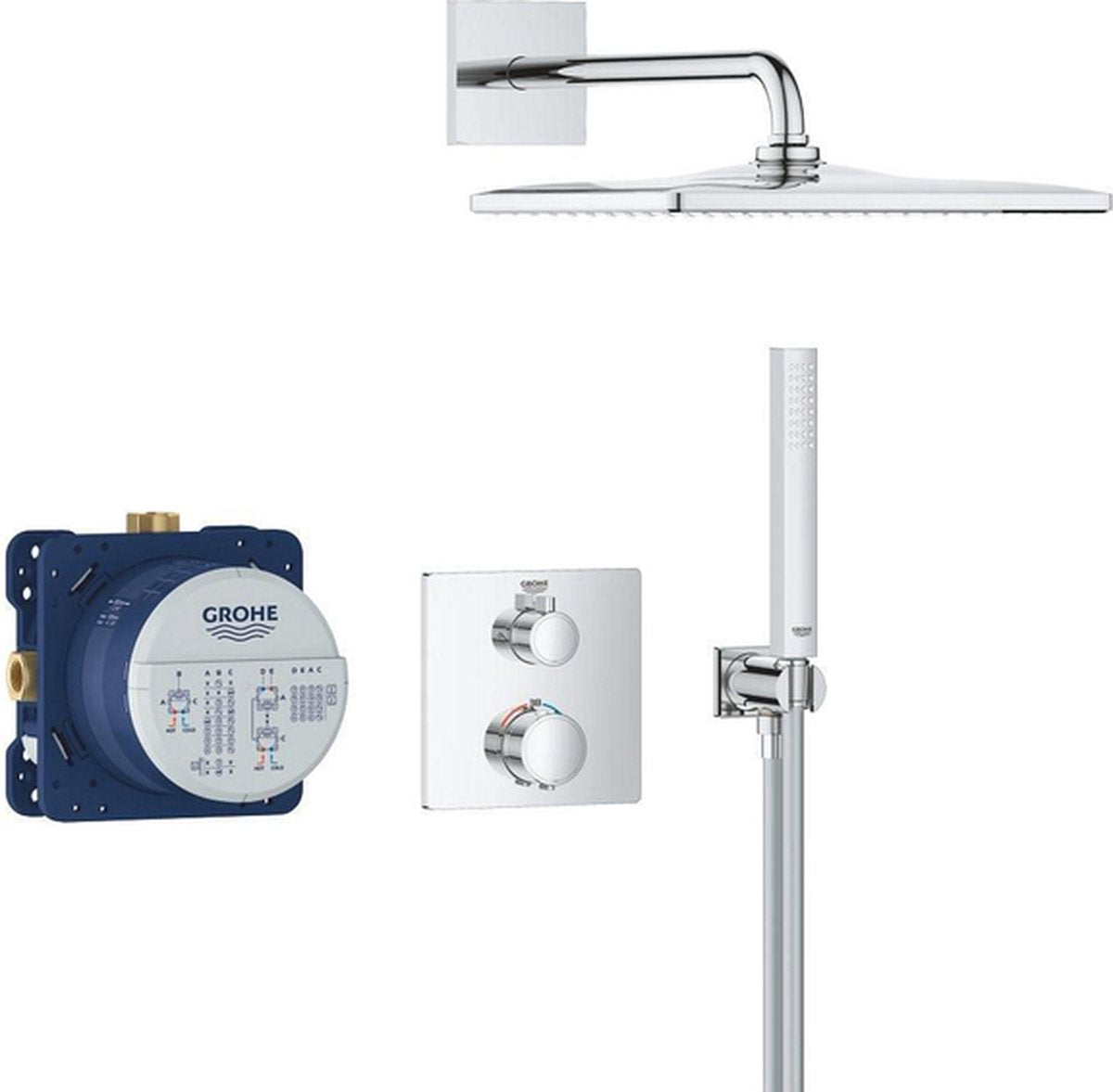 Système de douche encastré de précision Grohe - panneau de commande carré - chrome