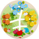 Tableau de motricité Haba - fleurs - 1+