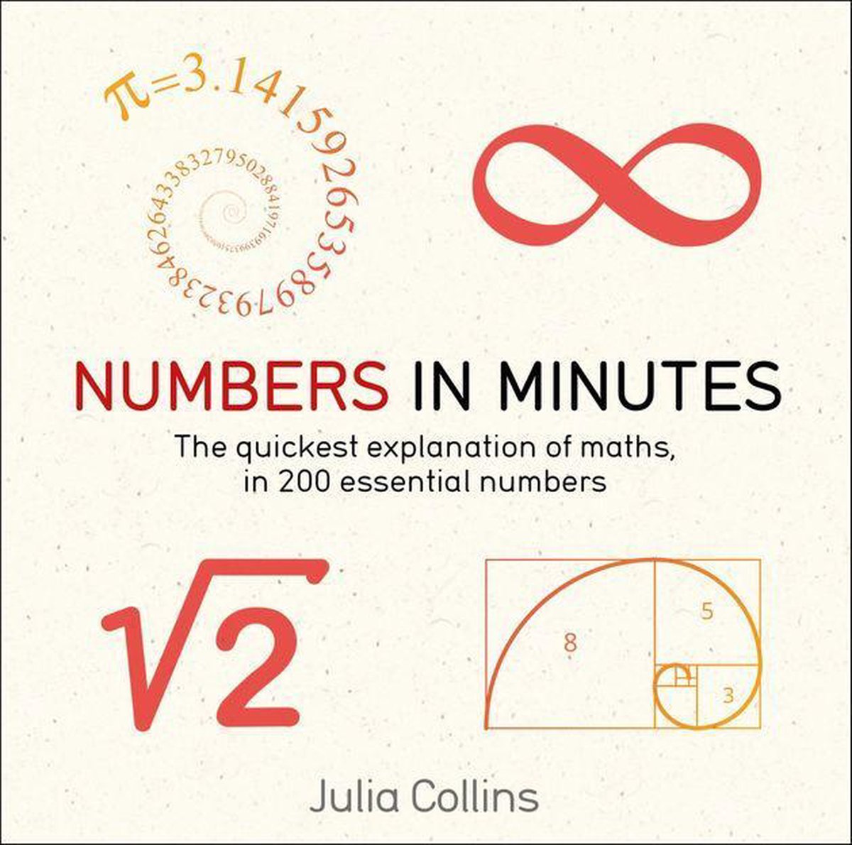 En minutes - nombres en minutes