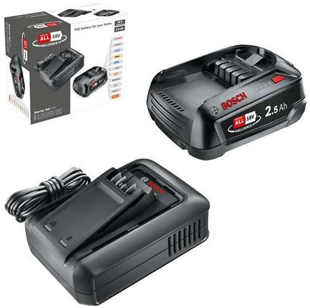 GRS Bosch Starter Set Battery Charger 18V 2.5AH