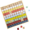 Petite panneau de calcul en bois Ajouter de la couleur, 100dlg.