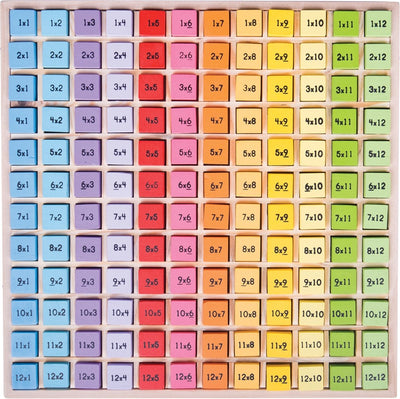 Tables d'apprentissage en bois Bigjigs - 120 pcs.