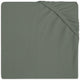 Jollein - coffret drap-housse bébé jersey (vert cendré) - coton - coffret drap-housse - 75x95cm