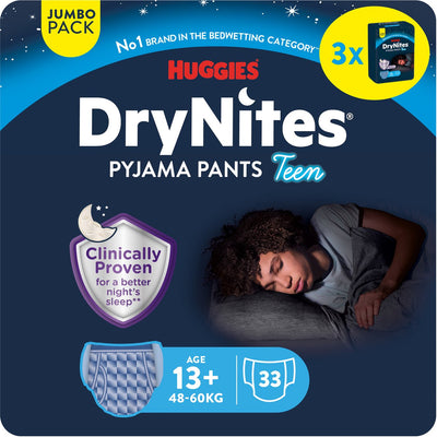 Drynites