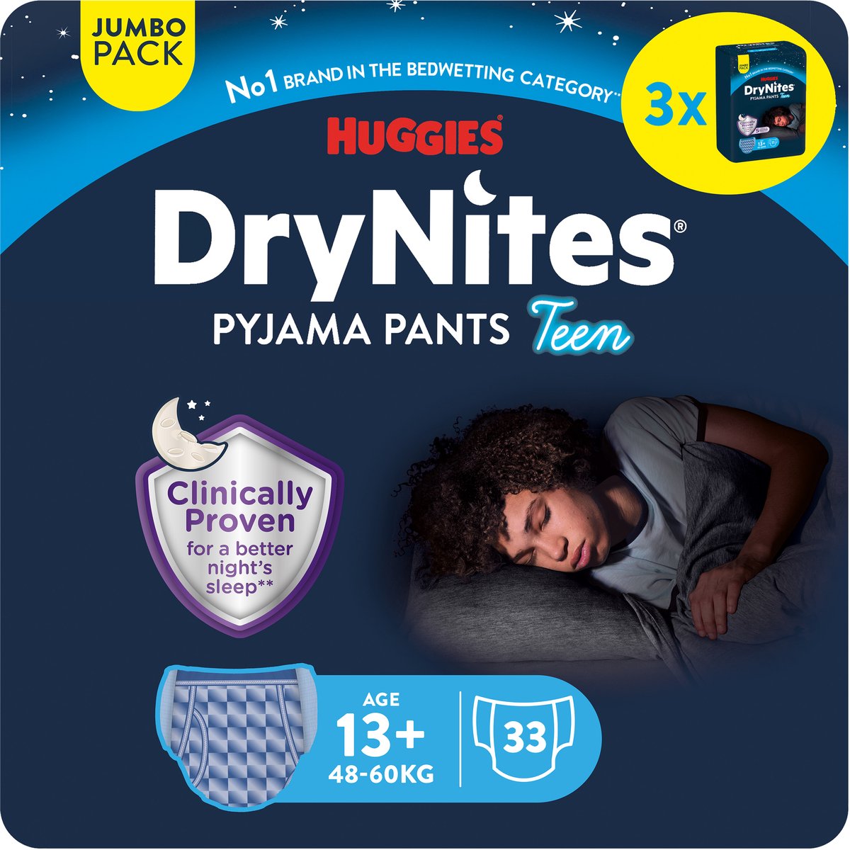 Drynites