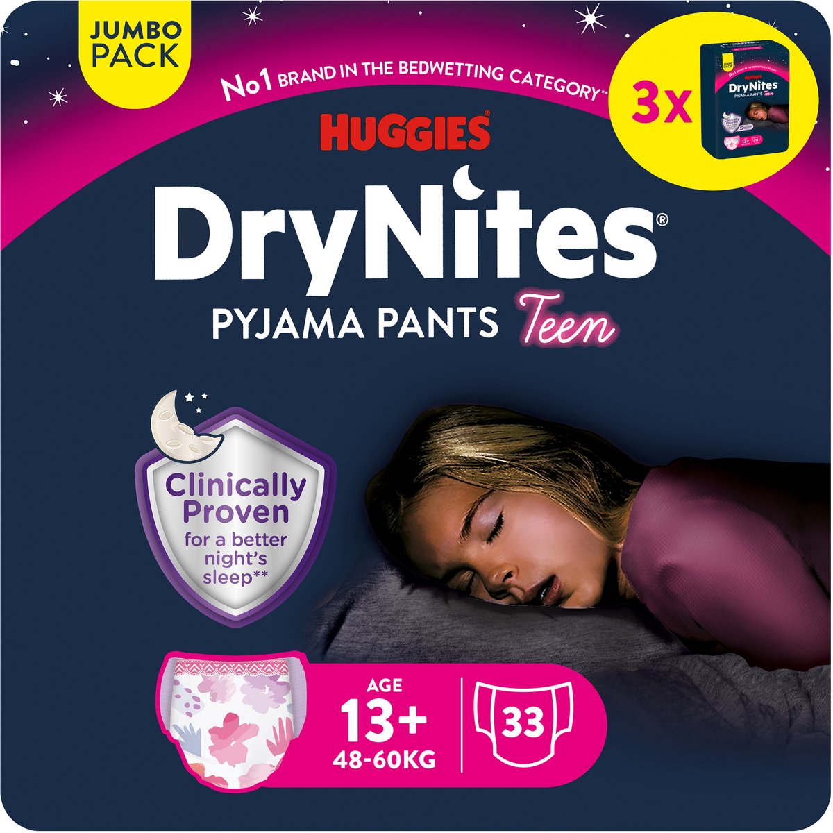Drynites
