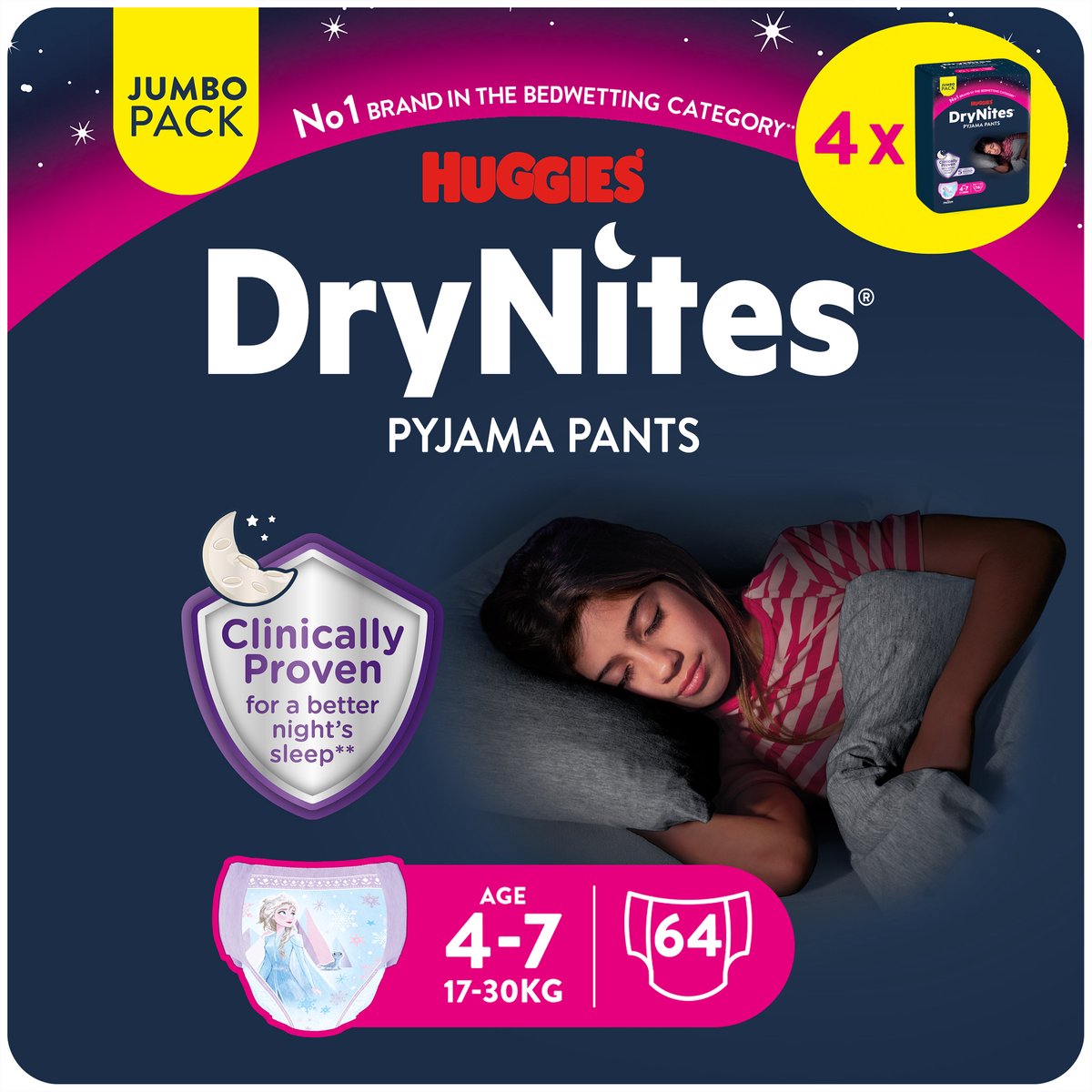 Drynites