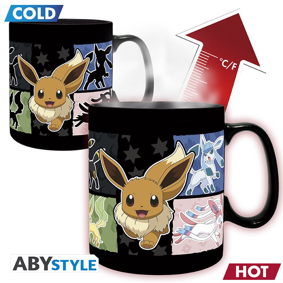 Style Aby