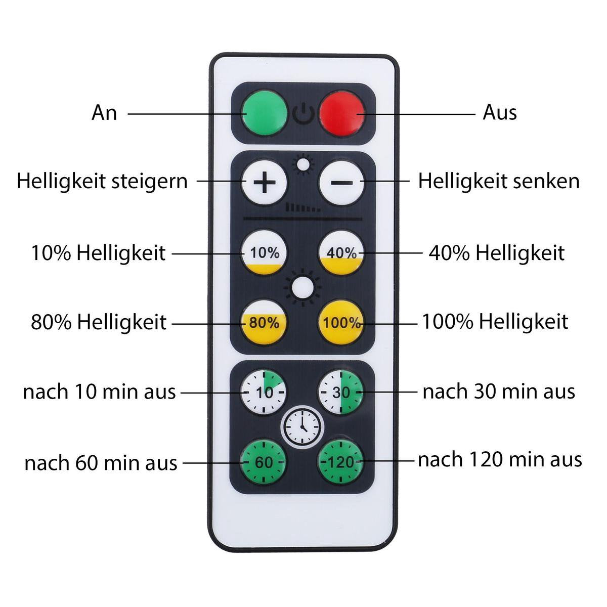 Armoire Briloner leuchten - éclairage d'armoire - LED - dimmable - avec télécommande - pastilles adhésives 3m - blanc