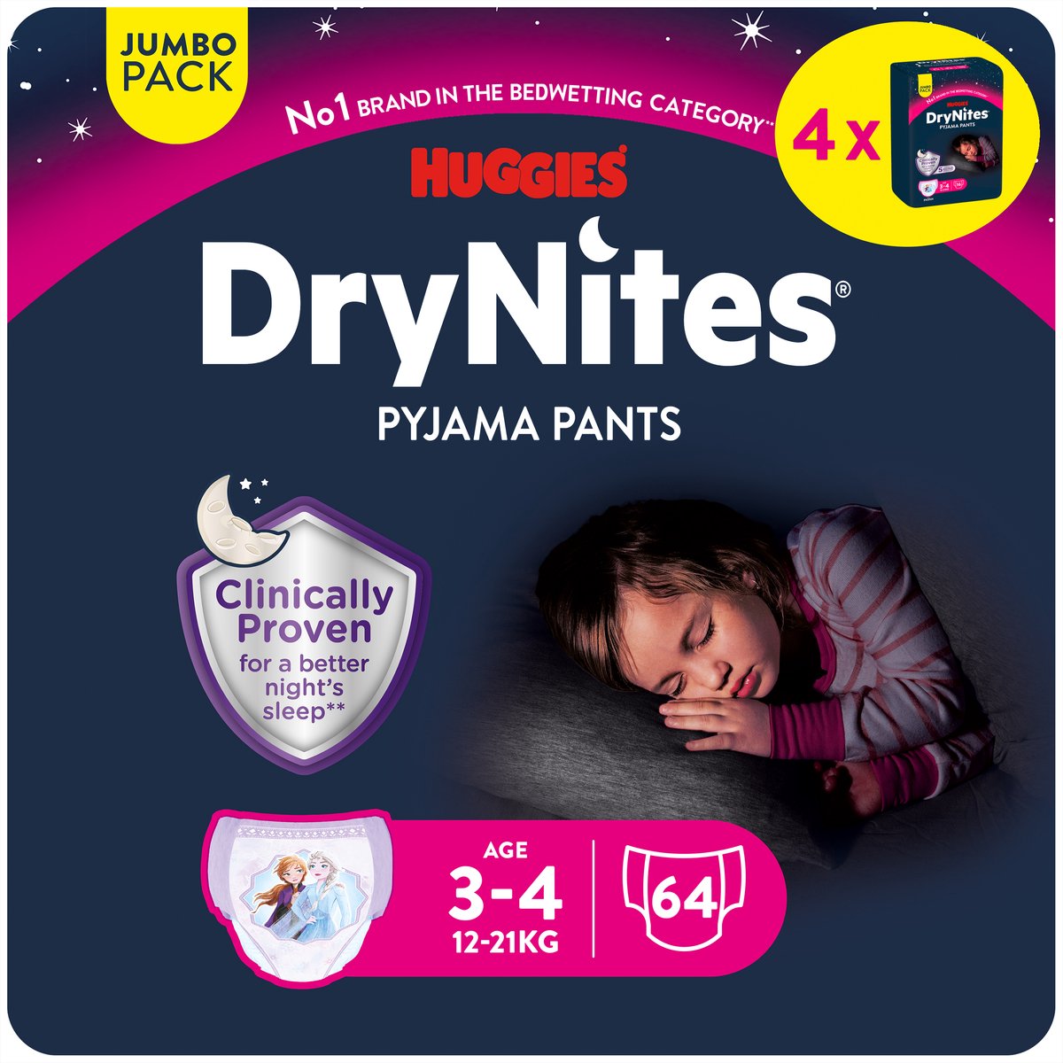 Drynites