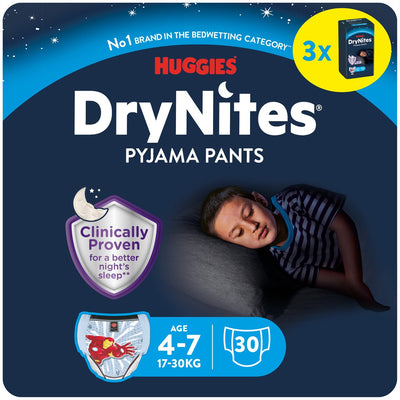 Drynites