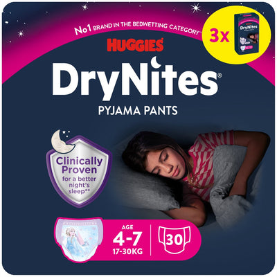 Drynites