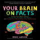 Votre cerveau sur les faits