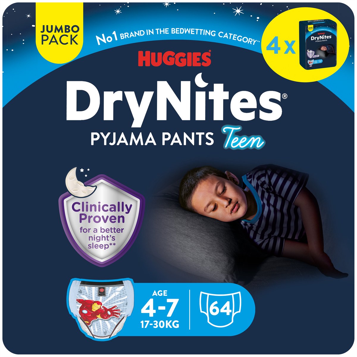 Drynites