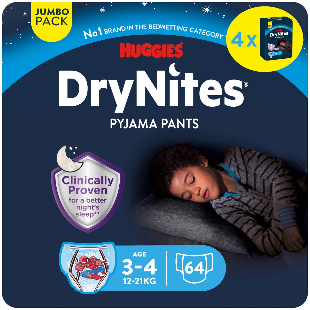 Drynites