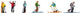 Noch 15823 figurines de skieurs h0 peintes