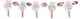 Janod - studio - déco - guirlande lumineuse
