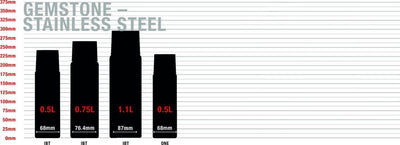 Sig | pierre précieuse ibt 0,75 l obsidienne | bouteille en acier inoxydable