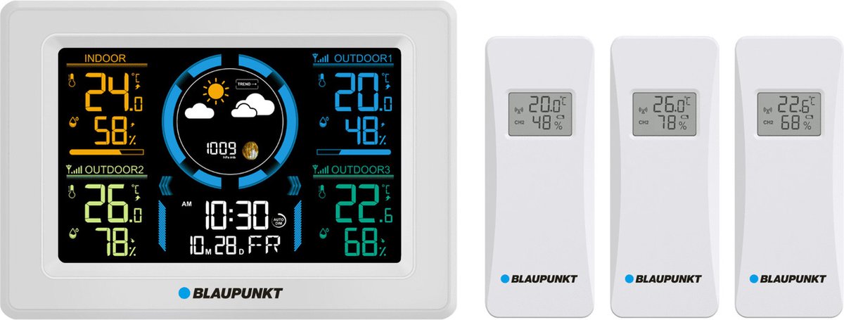 Blaupunkt