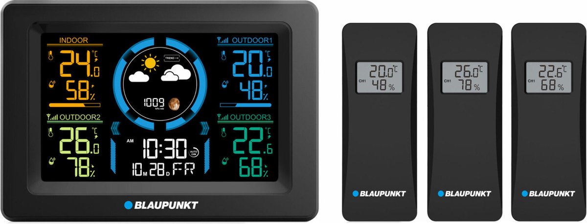 Blaupunkt