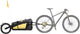 TOPEAK REALER JOURY TX + SAC IMPHERPOR
