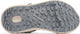 Columbia konos globetrot™ sandales femme - gris