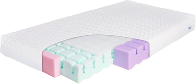 Matelas junior Babymatex aéroline 70x140 cm TB0339