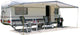 Auvent de caravane universel Eurotrail - 500 x 240 cm