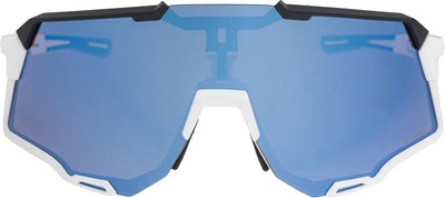 Lunettes dynamiques