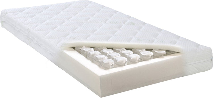 Matelas junior Abz micro poche 120 200 14 cm - matelas - micro ressorts ensachés - ergonomique 7 zones - roulé