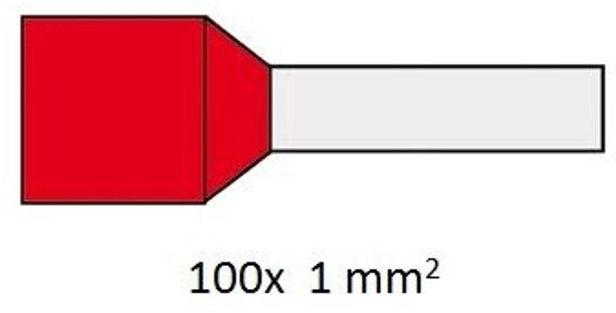 Cimco adereindhuls geïsoleerd 1,0mm2 par 100